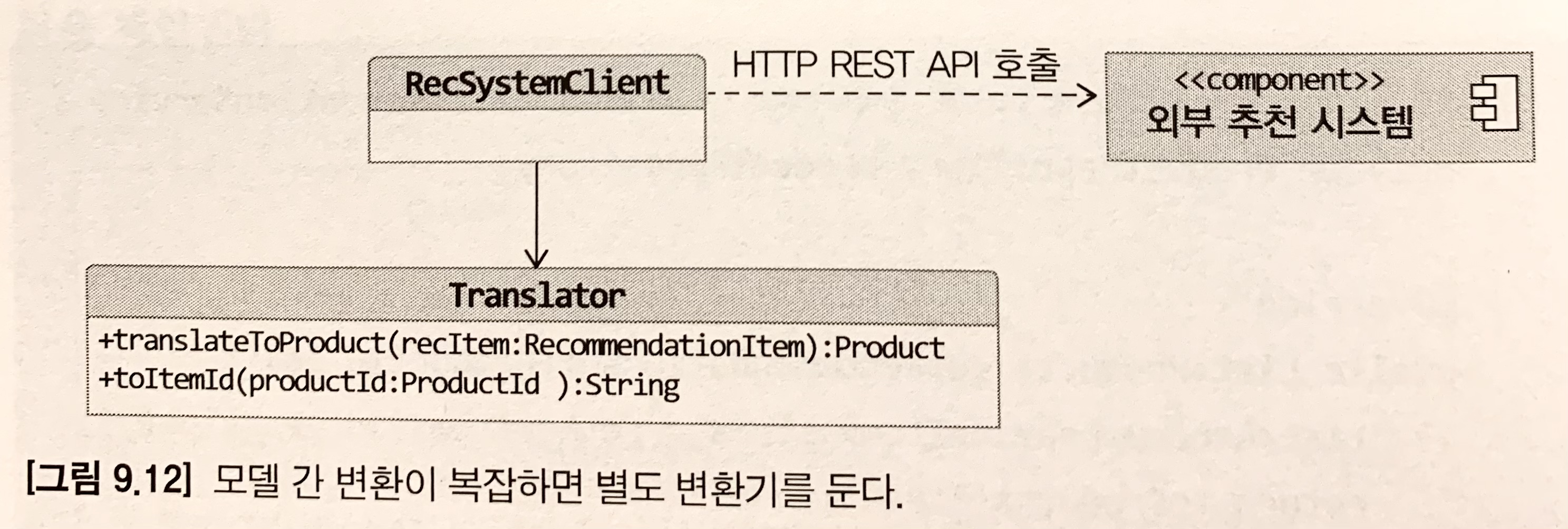 모델 간 변환이 복잡하면 별도 변환기를 둚