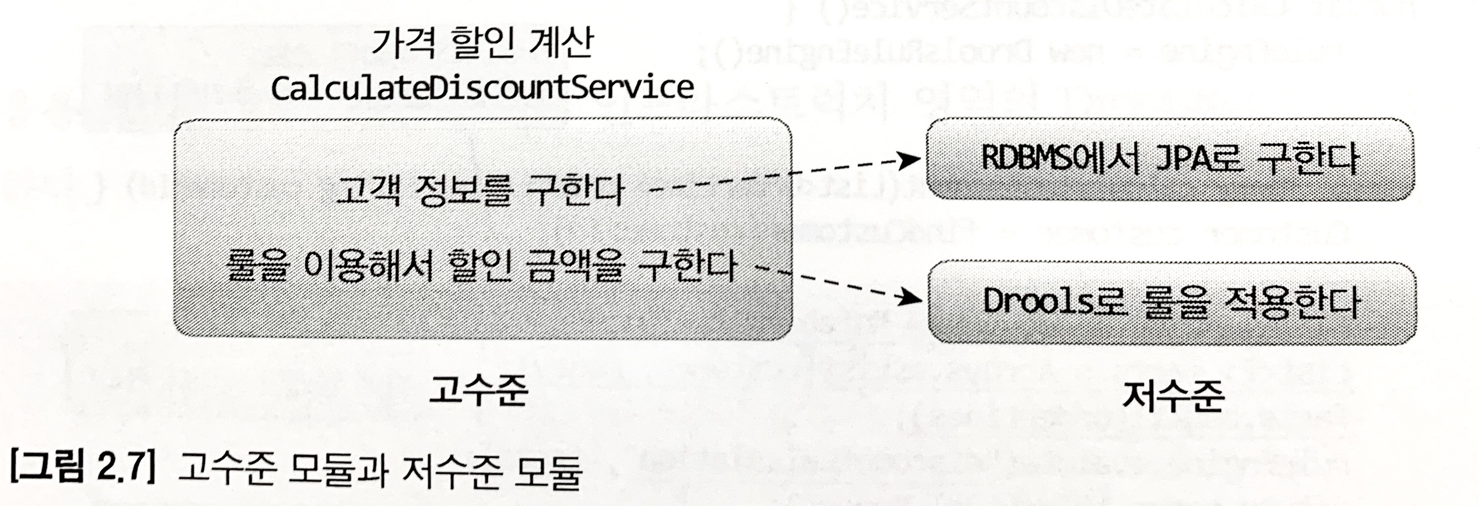 고수준 / 저수준 모듈