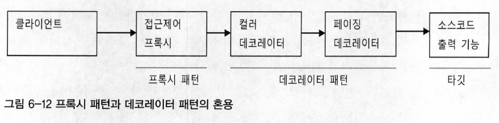 프록시 패턴과 데코레이터 패턴의 혼용