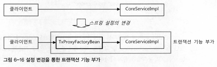 설정변경을통한_트랜잭션기능부가